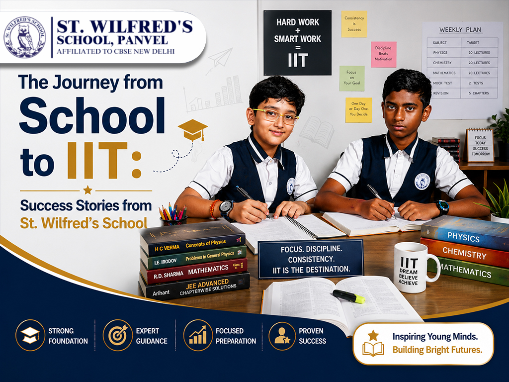 The Journey from School to IIT: Success Stories from St. Wilfred’s School