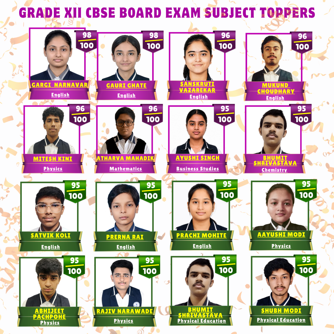 CBSE GRADE 12 TOPPERS (1080 x 1080 px)